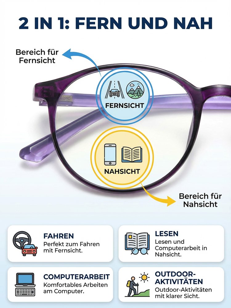 Von Charité entwickelt: Smarte Auto-Fokus Brille für alle Sehschwächen (0-1000 dpt)