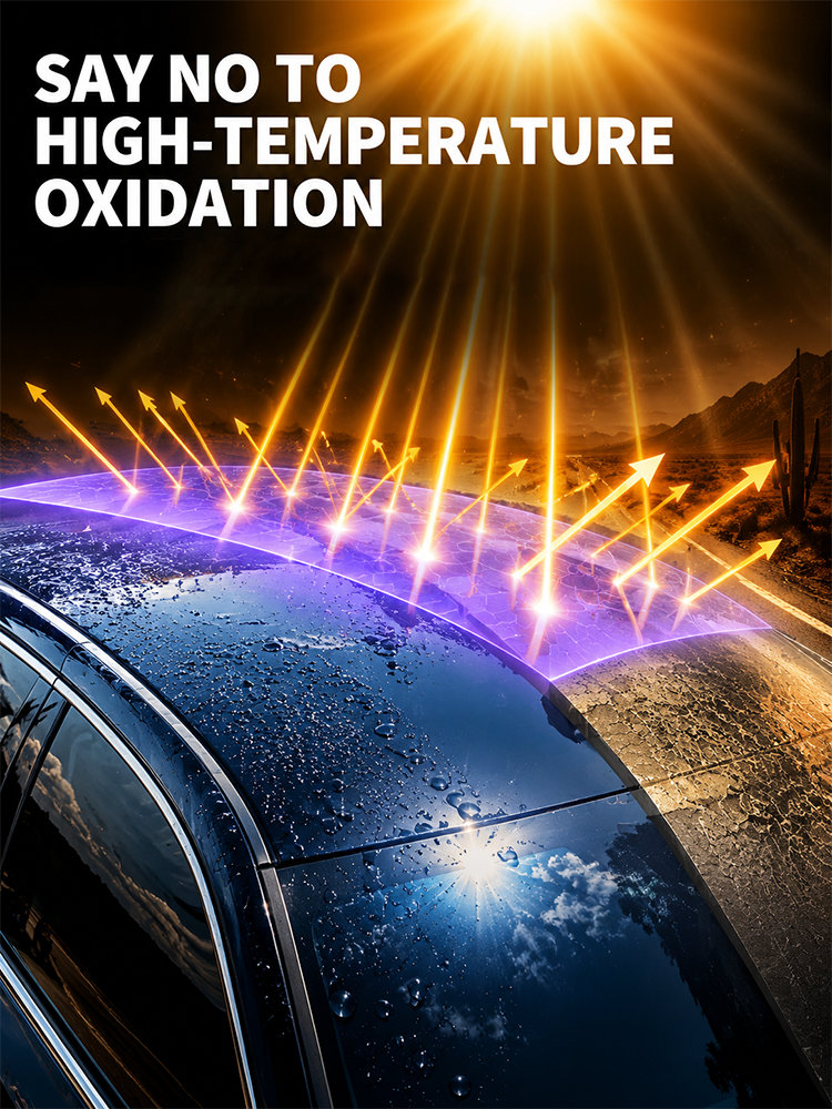 【Developed by Cambridge Science Park Labs】6-in-1 Car Coating Agent