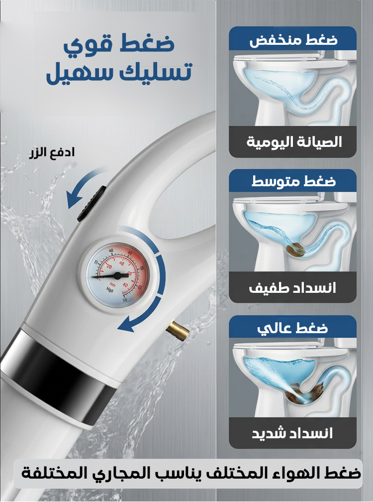 أداة ألمانية عالية الضغط لتسليك انسداد أنابيب الصرف الصحي