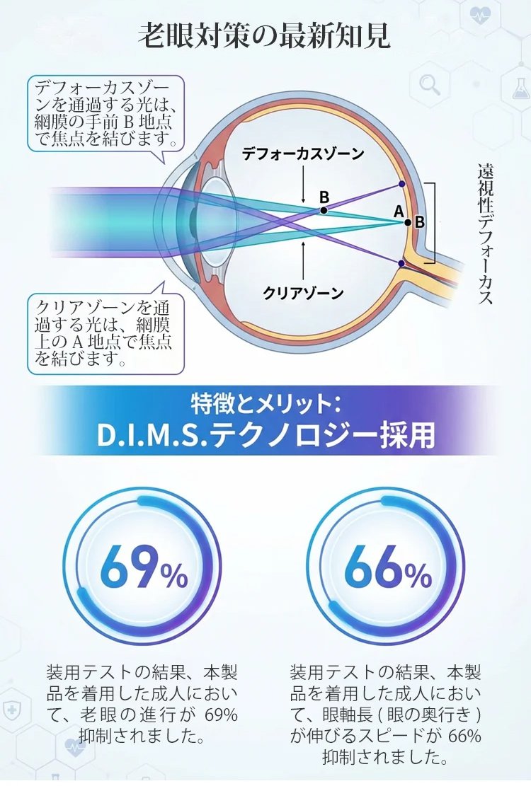 1335883-JP-JS-新款变色变焦钛合金老花眼镜_19.jpg