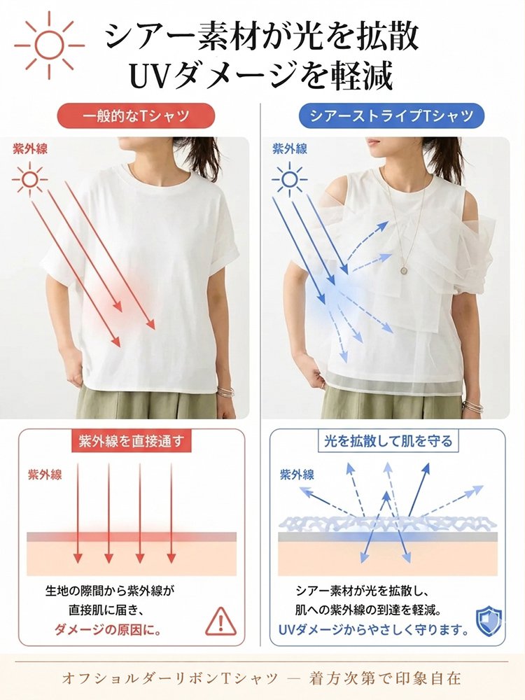 リボン付きオフショルダー半袖Tシャツ