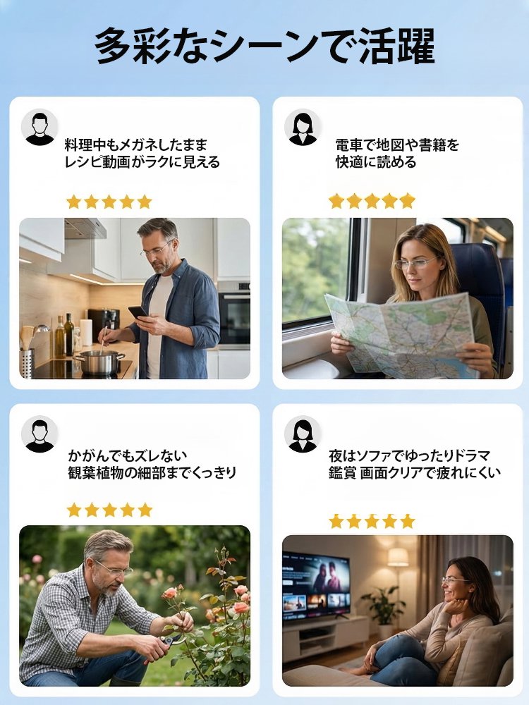 【日本の眼科医×ドイツ光学】近視も、遠視も、乱視も、これ1本で視界クリア✨次世代スマートメガネ✨