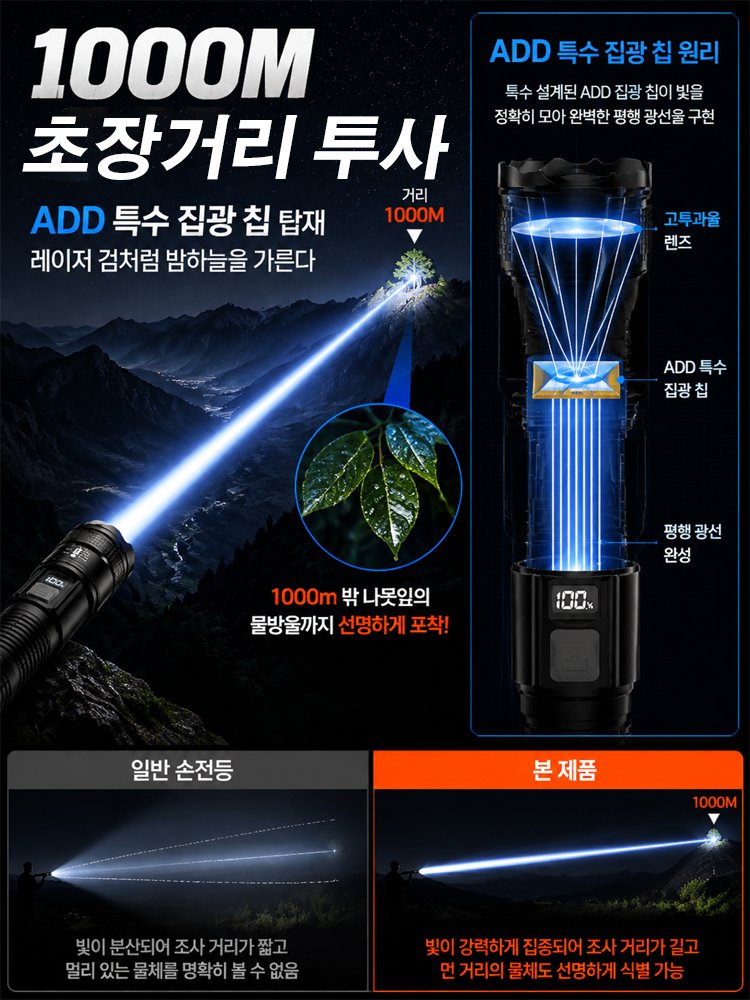 밀리터리급 1km 초장거리 괴물광량 LED 서치라이트 손전등