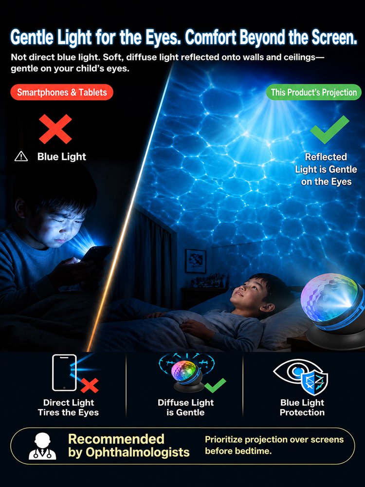 Dreamy Creative Projection Light