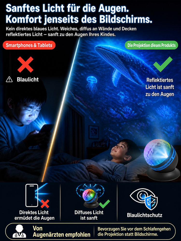 Fantastische kreative Projektionsleuchte