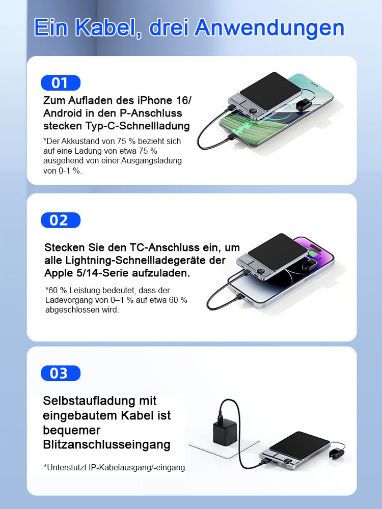 Neue magnetische 3-in-1 kabellose Schnelllade-Powerbank