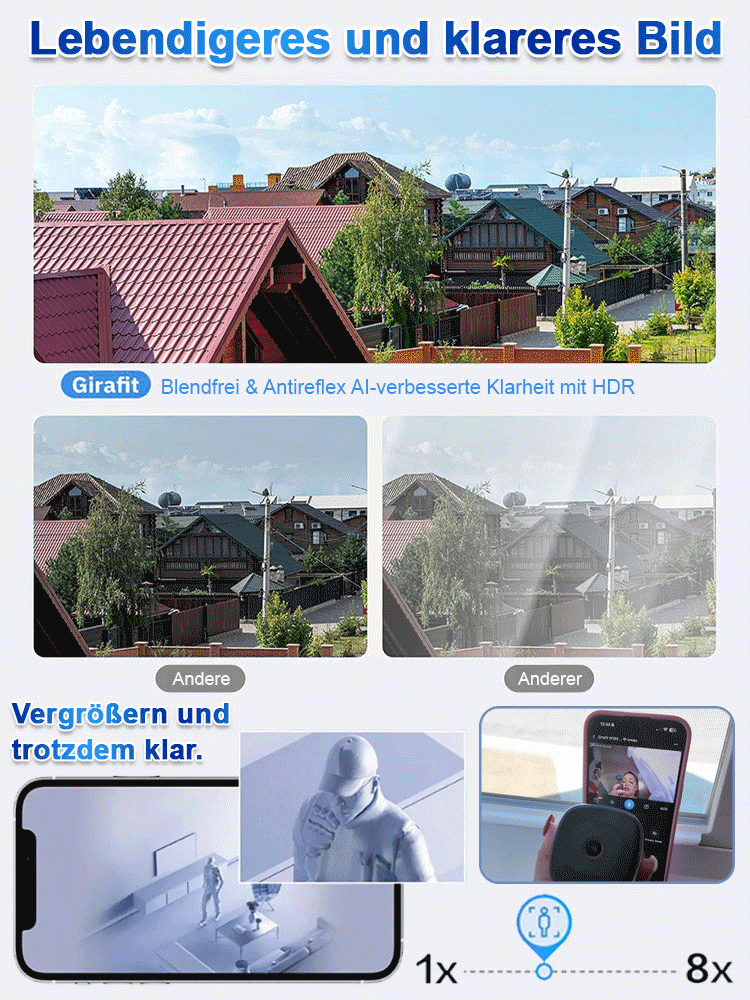 Versteckte Fensterüberwachungskamera