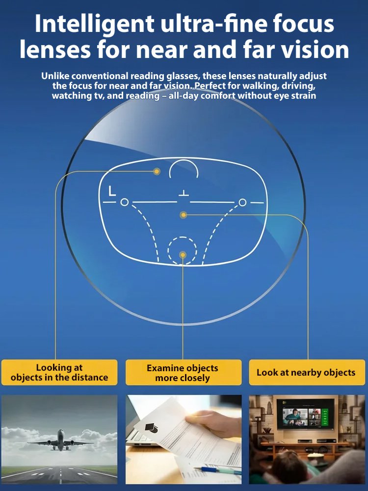 Ultra-light Titanium Alloy Smart Photochromic Half-frame Reading Glasses