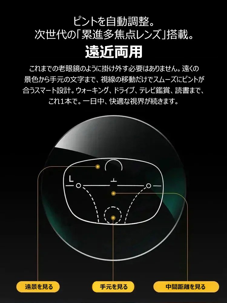 ブルーライトカット 超軽量 スマート老眼鏡