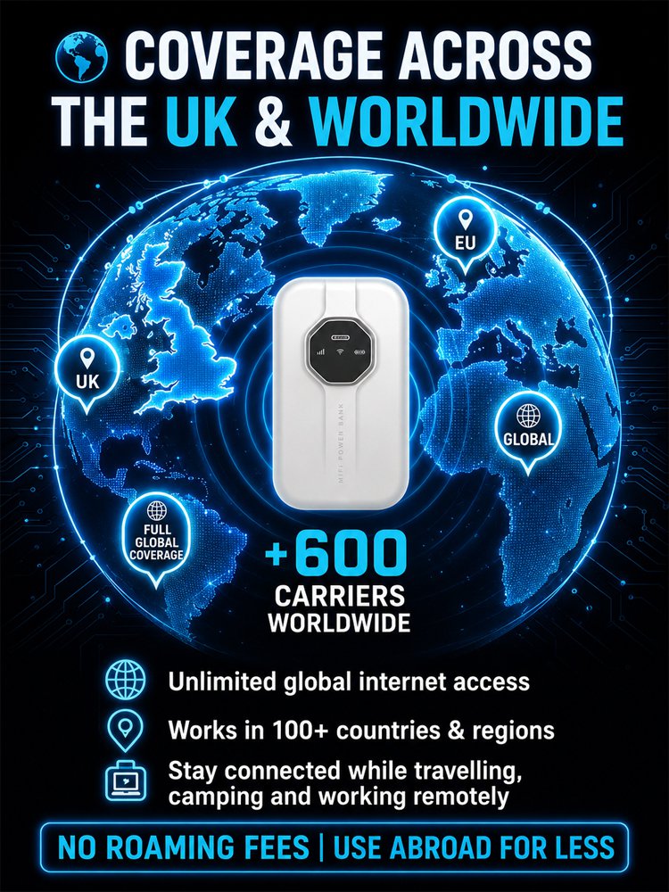 [Global Coverage, Free for Life] Boundless Portable Wi-Fi