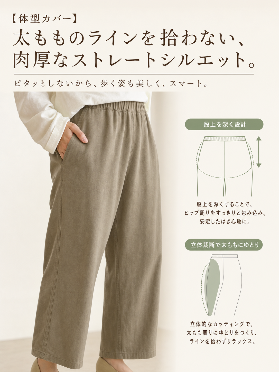 Detail 3 - Body Coverage.png