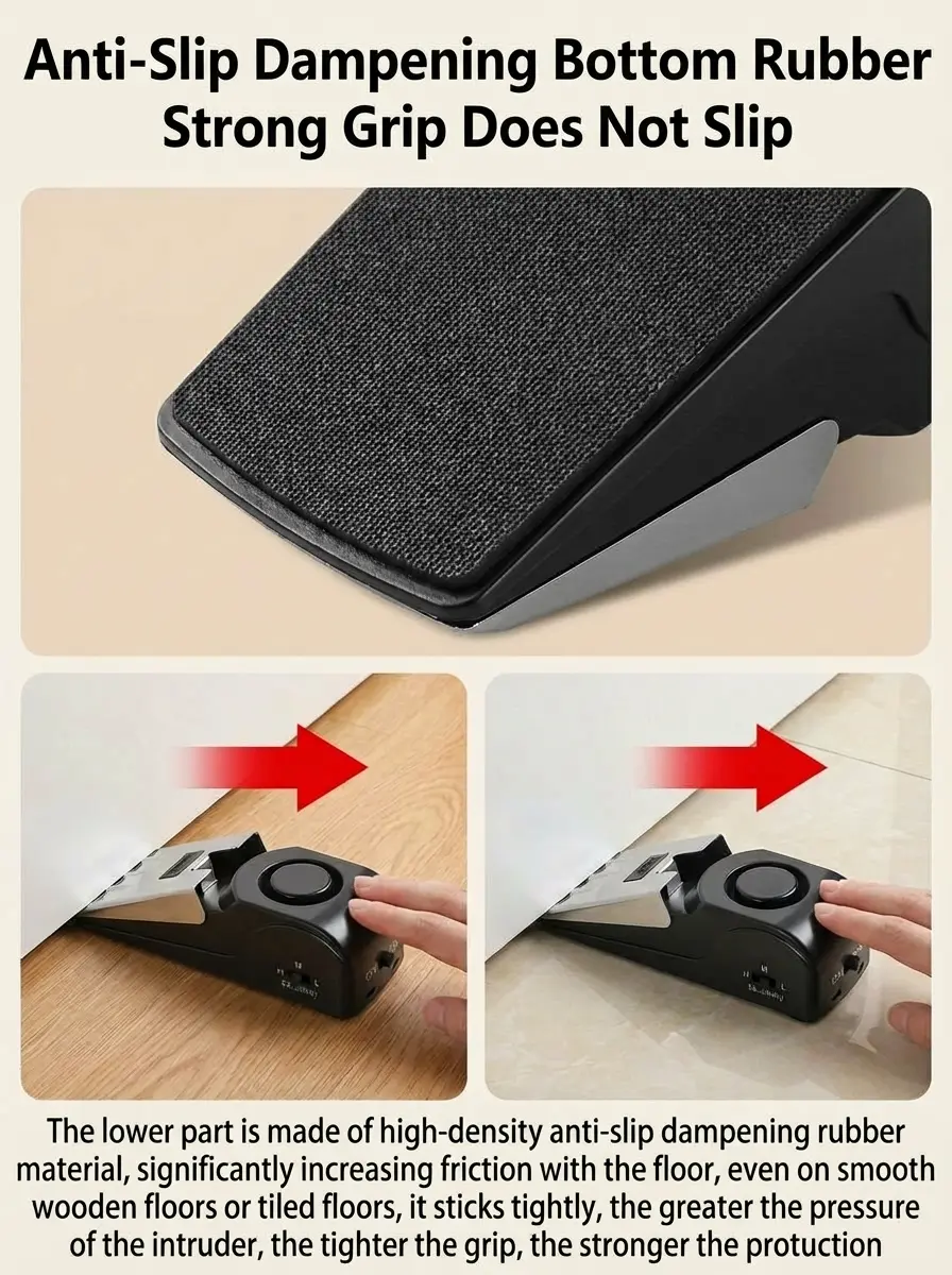 【Anti-Intrusion】Anti-Theft Door Blocking Alarm
