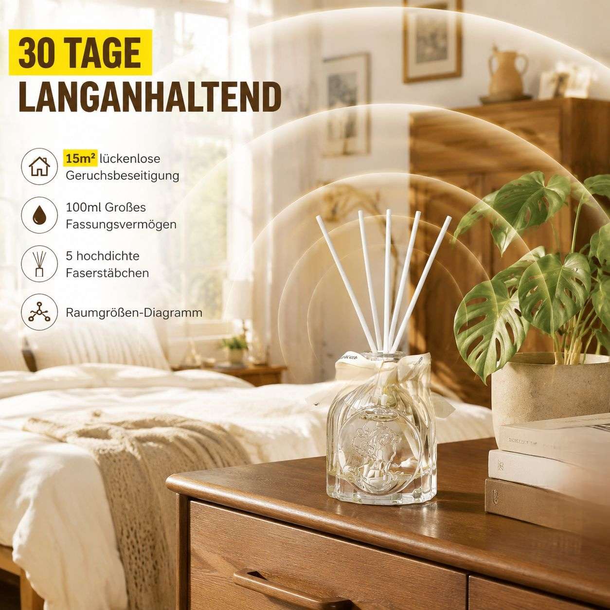 Glas Parfümflasche Raumduft Dekorationsflasche für Büro, Bad und Schlafzimmer