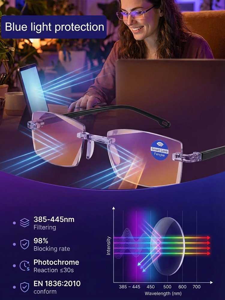 Photochromic Anti-Blue Light Reading Glasses