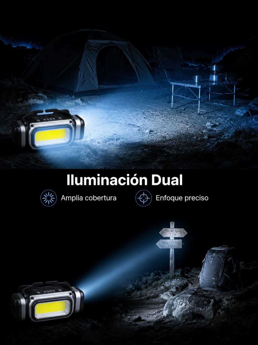 Lámpara frontal LED de alta potencia para camping