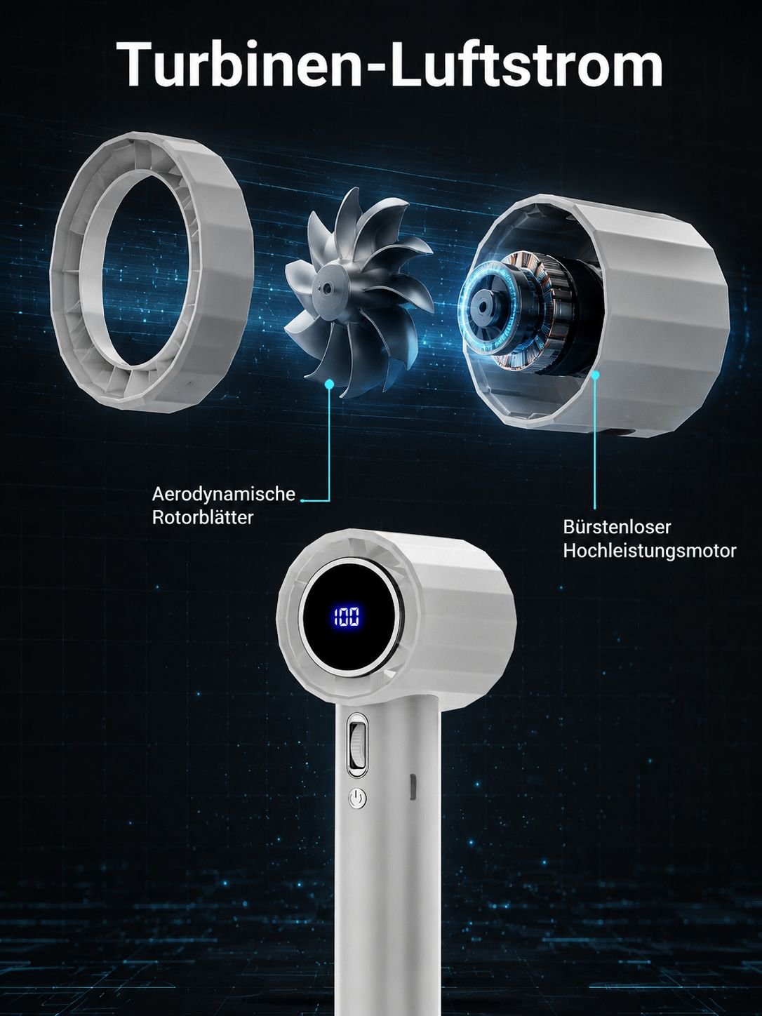 Vielseitig einsetzbarer tragbarer Ventilator