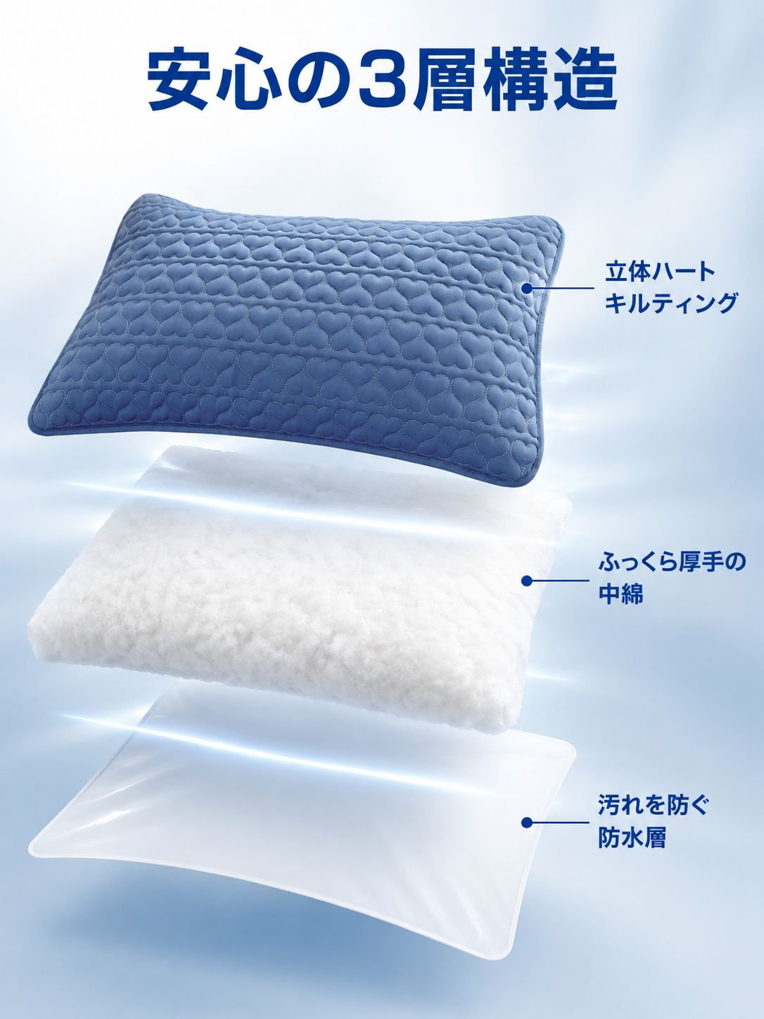 油汚れ防止・防汚加工の枕カバー