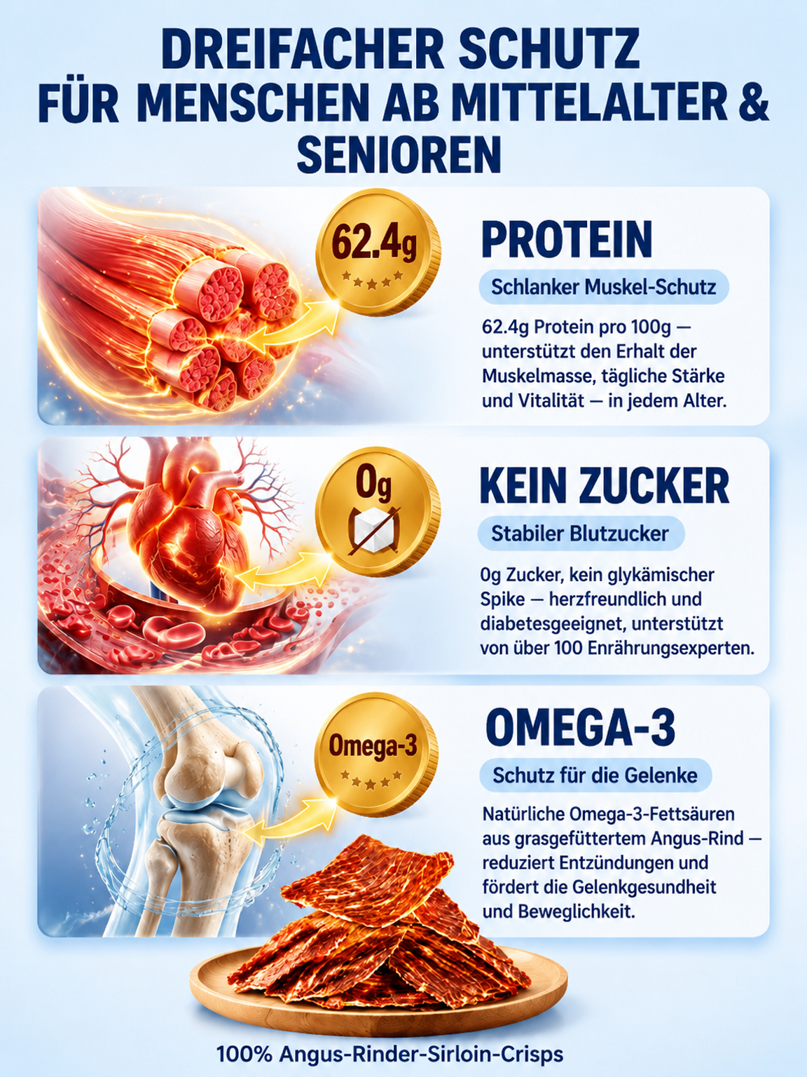 ✨Premium Angus Beef | Low-Carb blutzuckerfreundlich | Täglicher Muskelerhalt✅