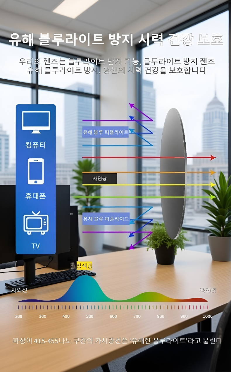 노안 개선을 위한 안경