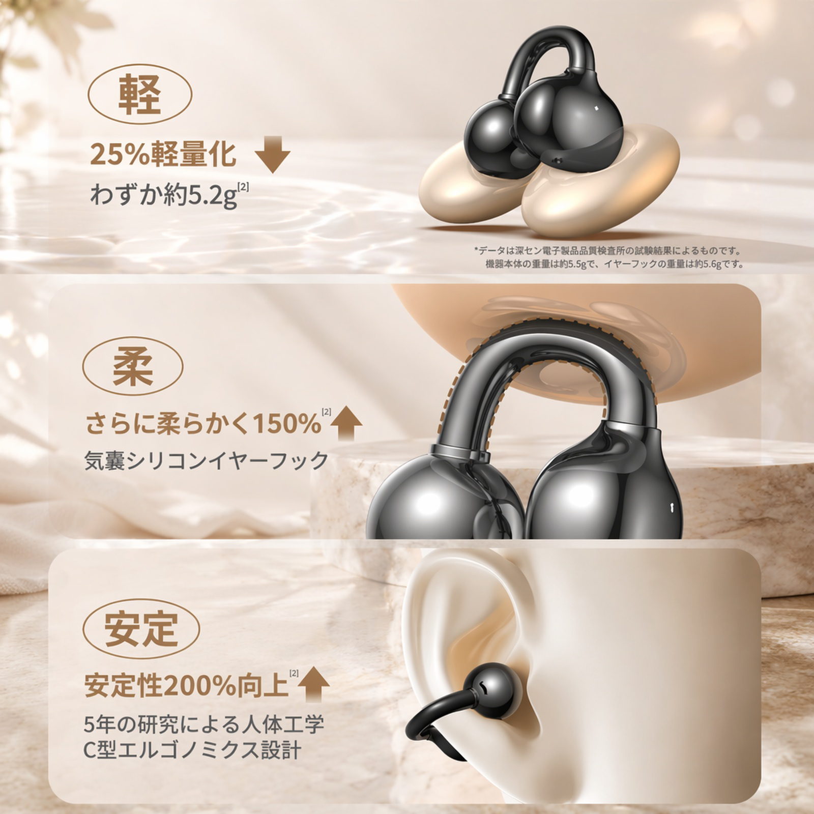 軽量骨伝導イヤークリップ型長時間バッテリーBluetoothイヤホン