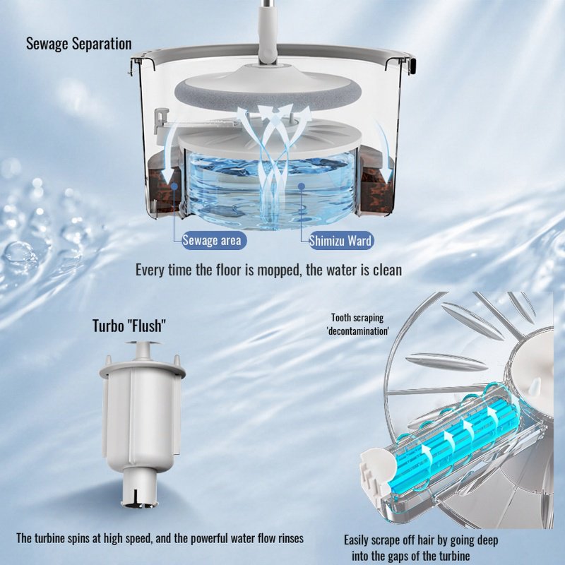 Lazy household suction level plate with bucket mop clean sewage separation hands-free mop wet and dr