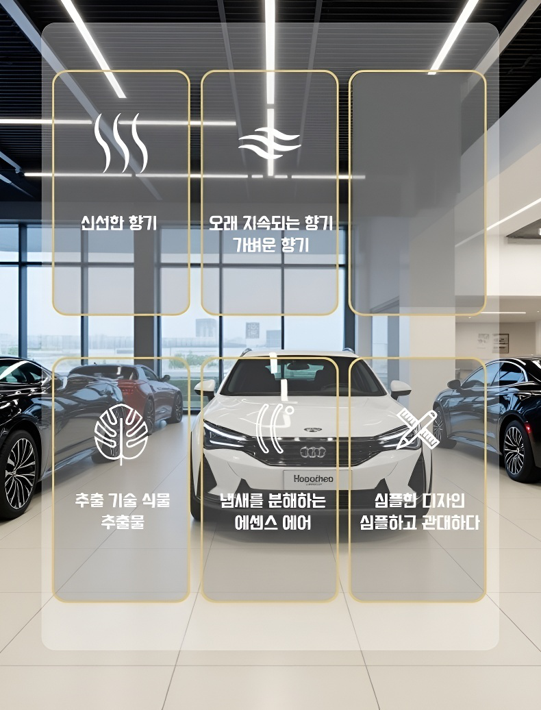 자동차 내부에 설치된 고급 방향제