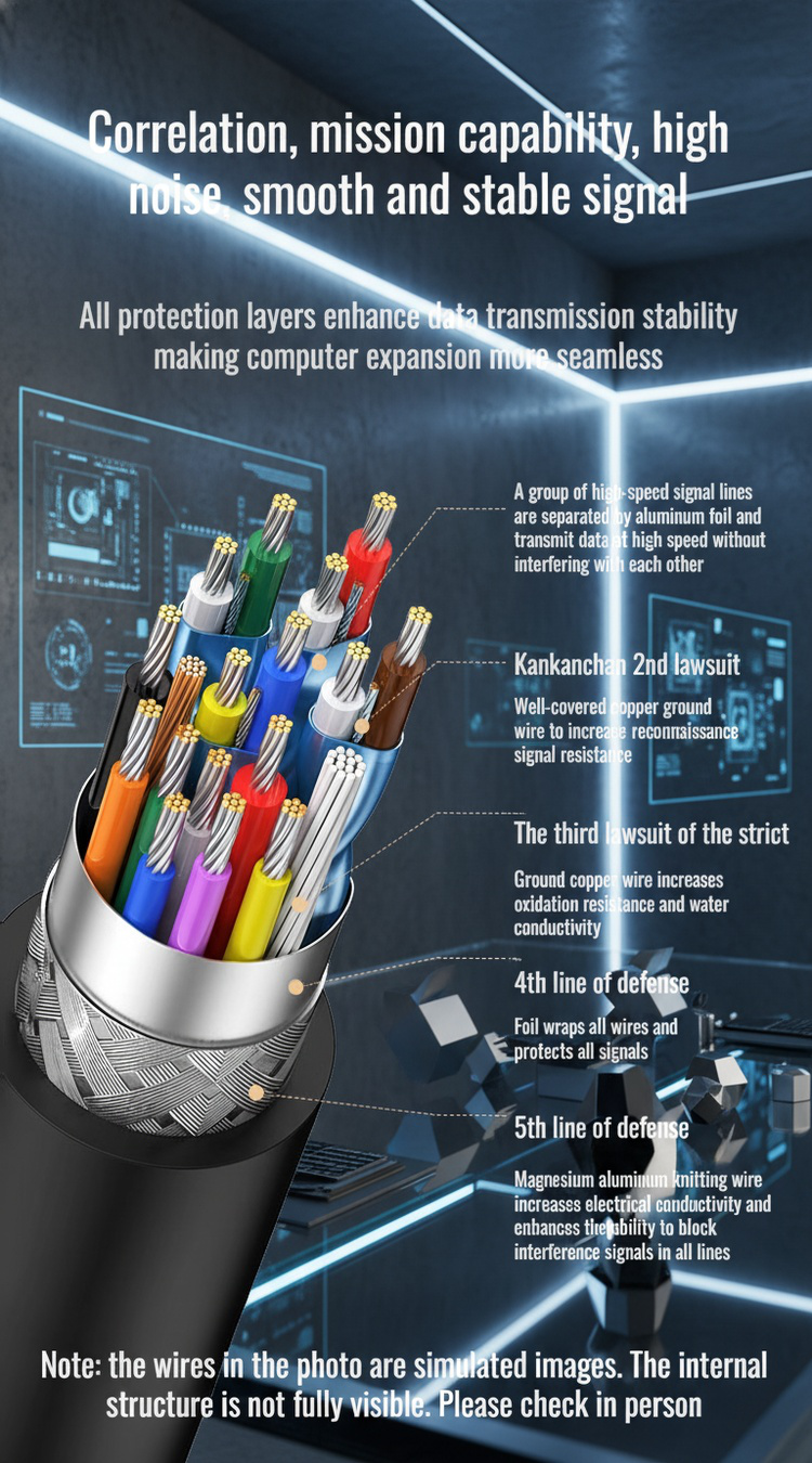 Portable 7-in-1 docking station for workspace