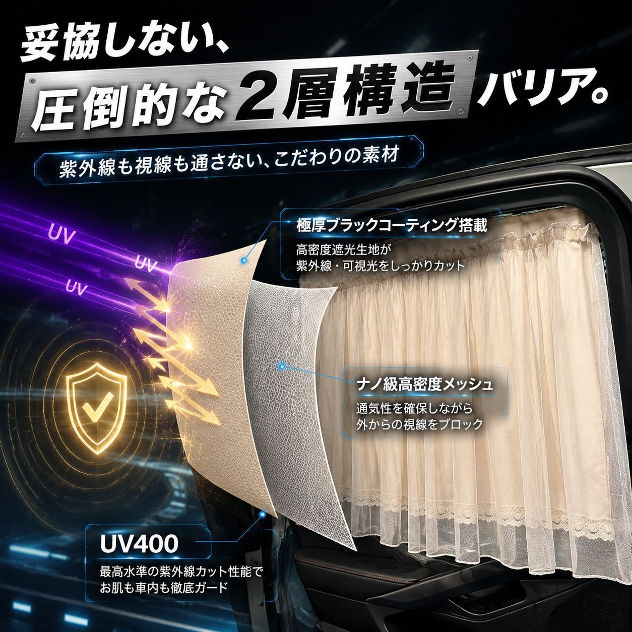 車用チューリップ形サンシェード 日除け断熱プライバシーカーテン