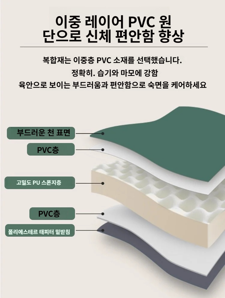 야외용 자가팽창 매트리스