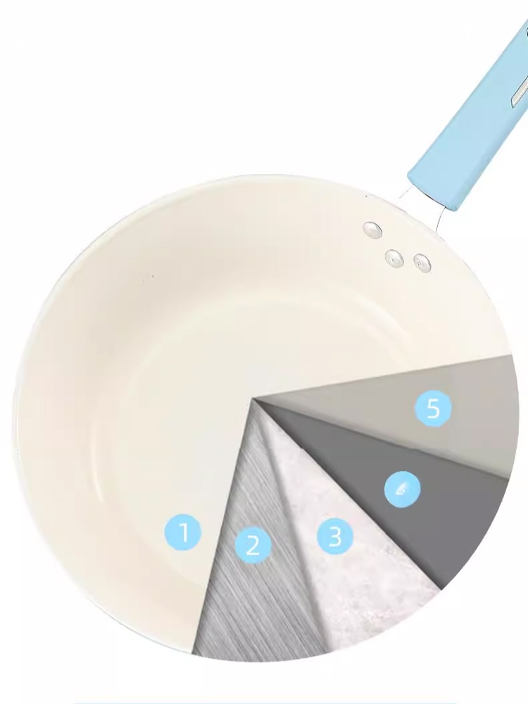 久燒不黃陶瓷不沾鍋