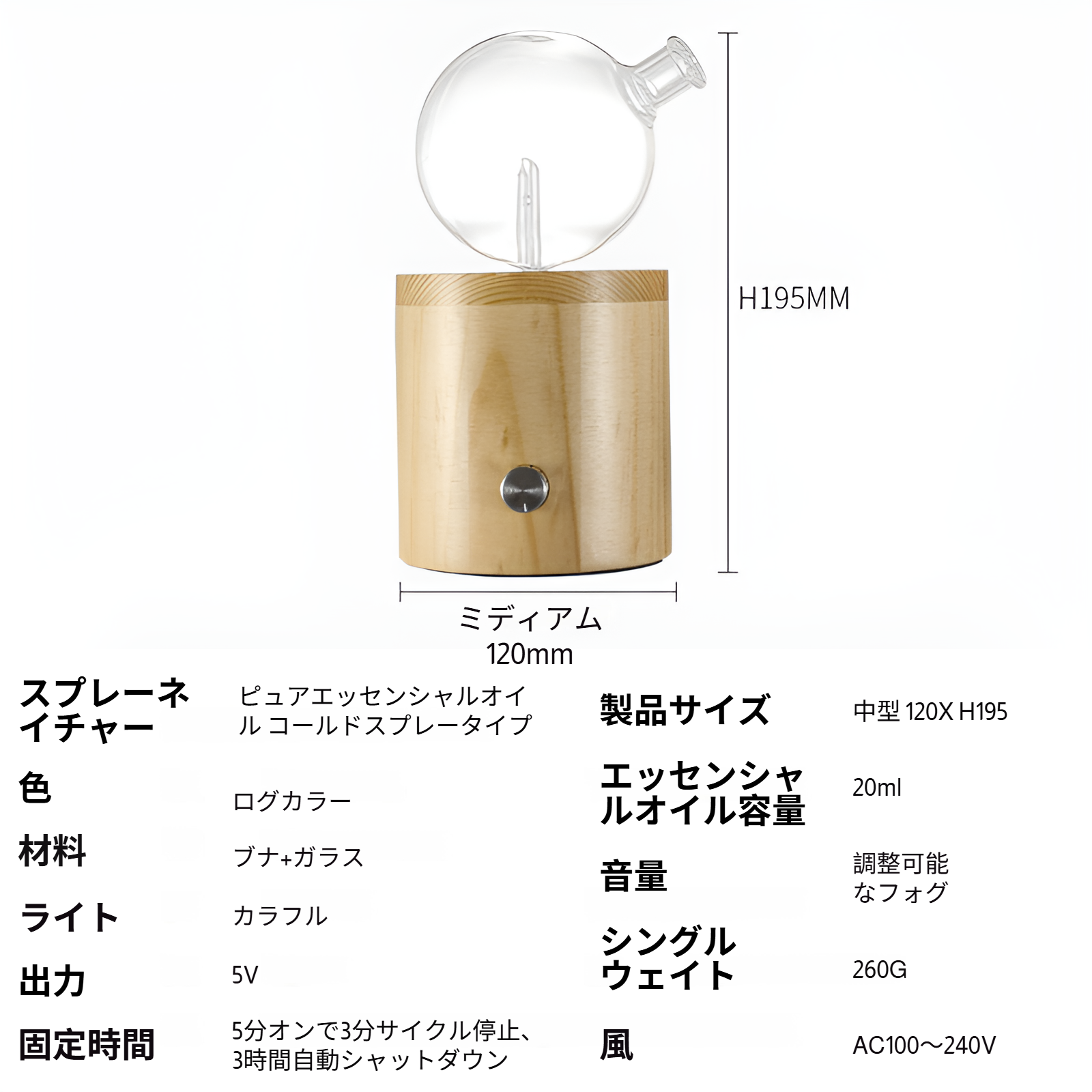 自動電源オフ機能付きアロマディフューザー安全性
