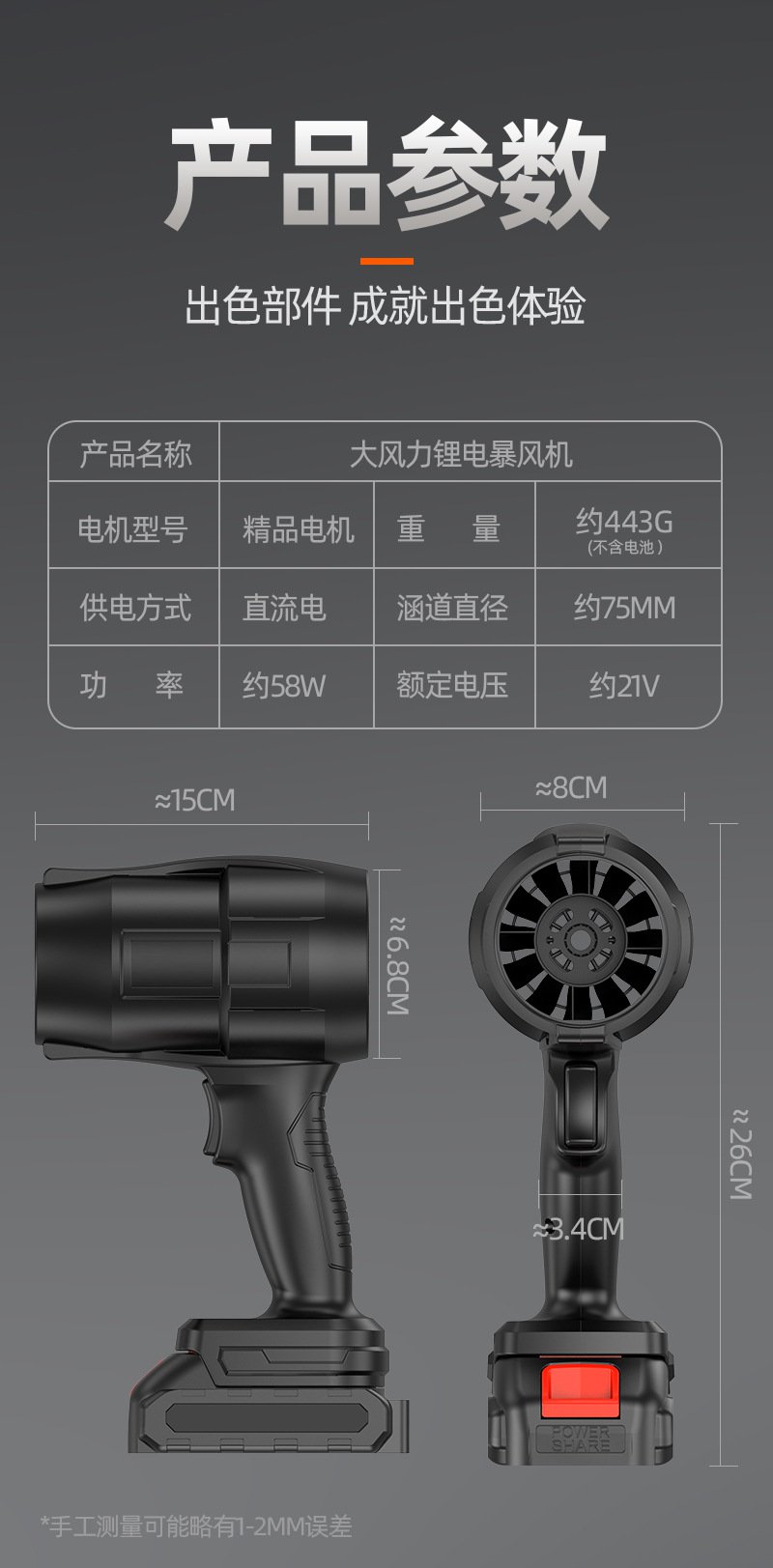 Hand-Turbogebläse für starken Luftstrom