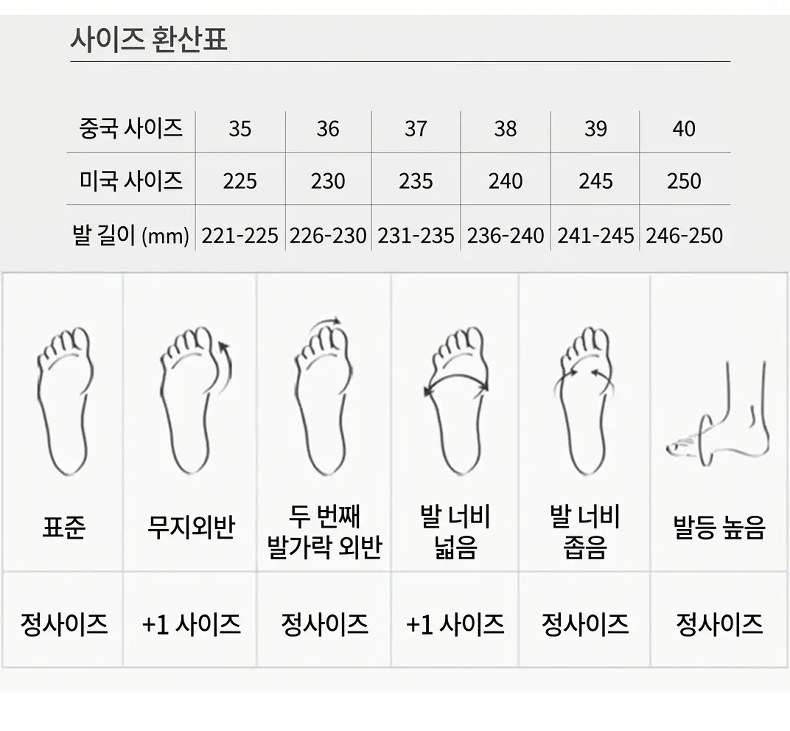 데일리 통기성 레트로 키높이 화이트 스니커즈 전체 이미지