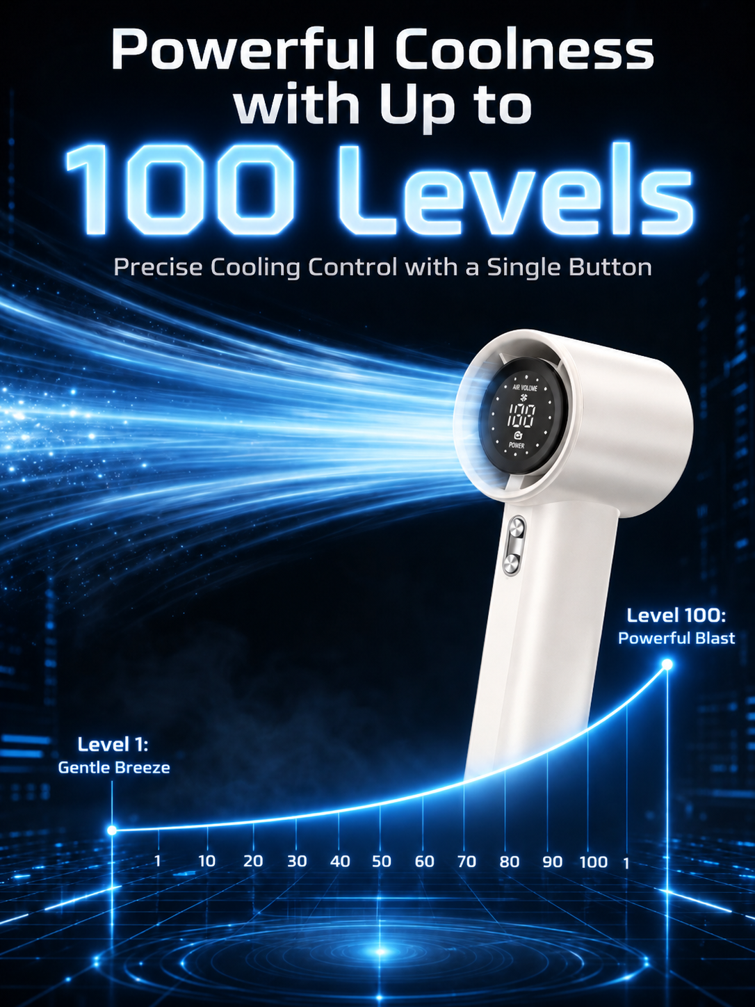 Ventilador recargable compacto ideal para viajes