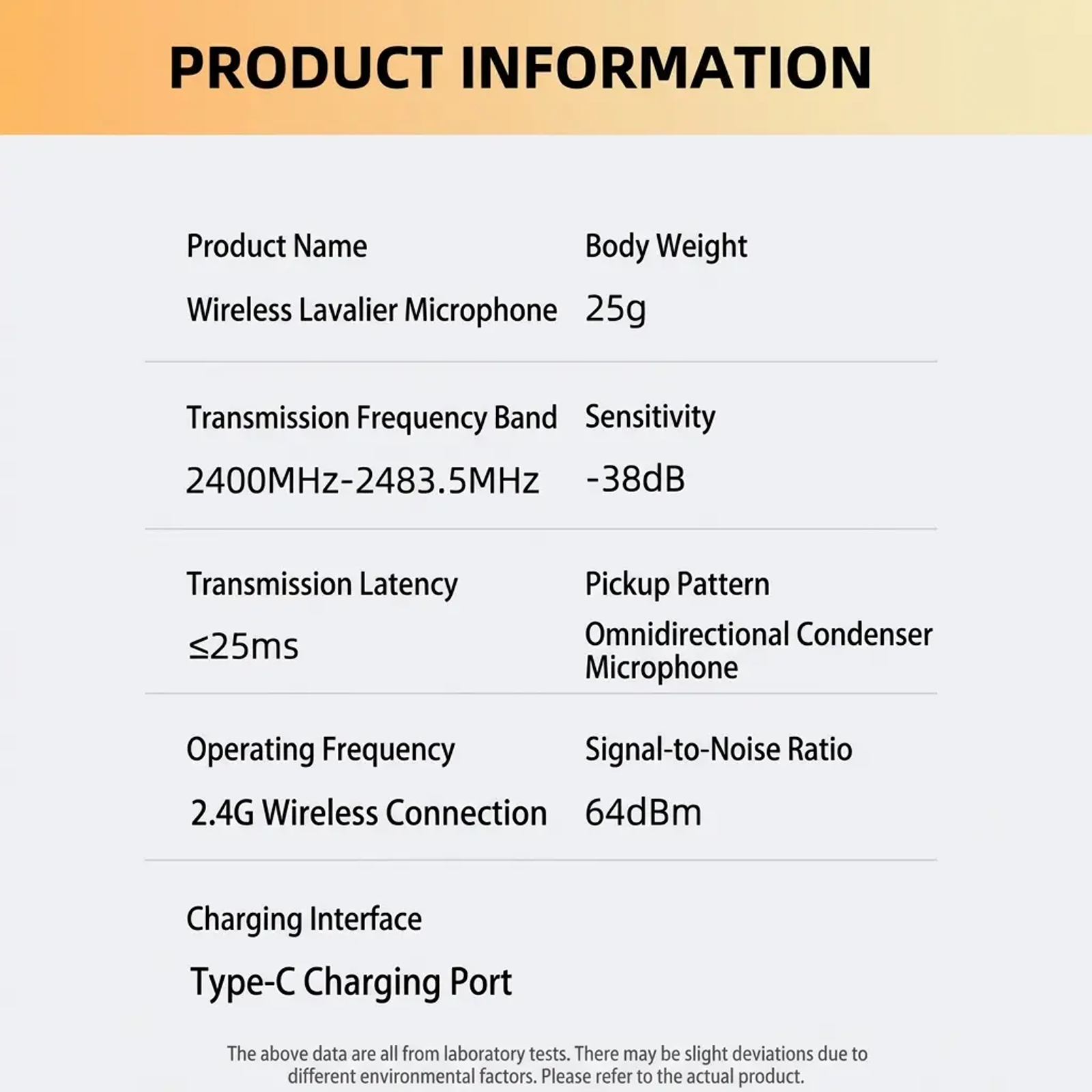 Wireless microphone with noise reduction feature