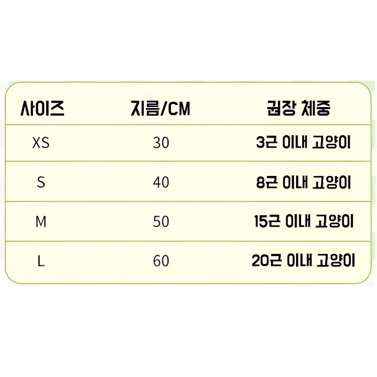 Soft Plaid Semi-Enclosed Cat Shell Bed