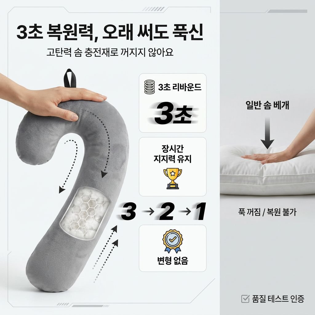 차량용 다기능 수면 베개 목쿠션 허리쿠션 어린이 성인 겸용