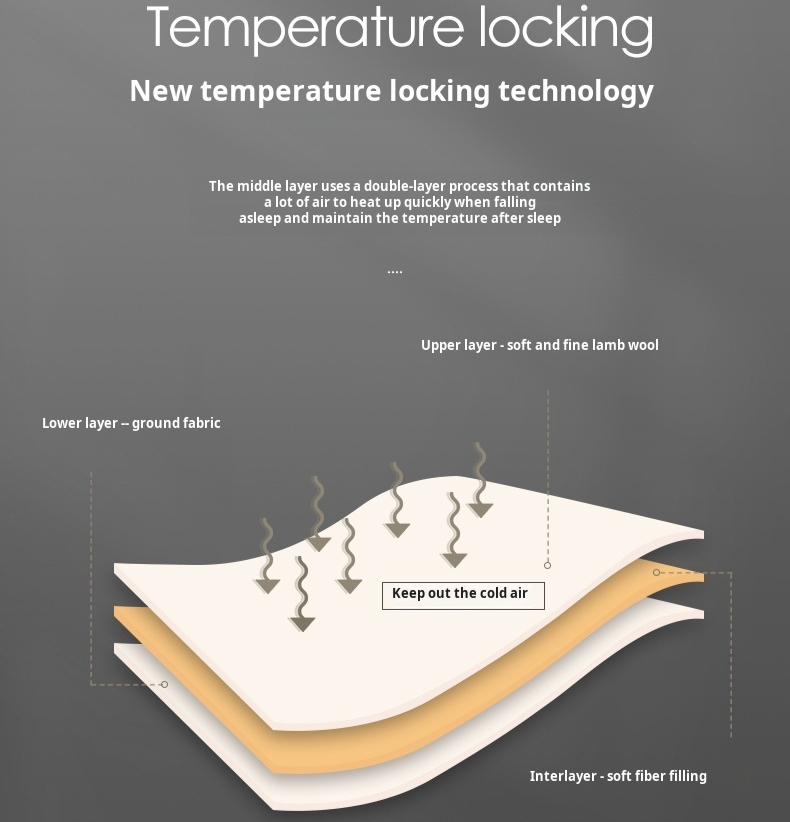 Colchón de felpa de cordero gruesa y cálida