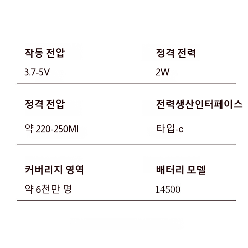 가정용 스마트 자동 분향기 디퓨저