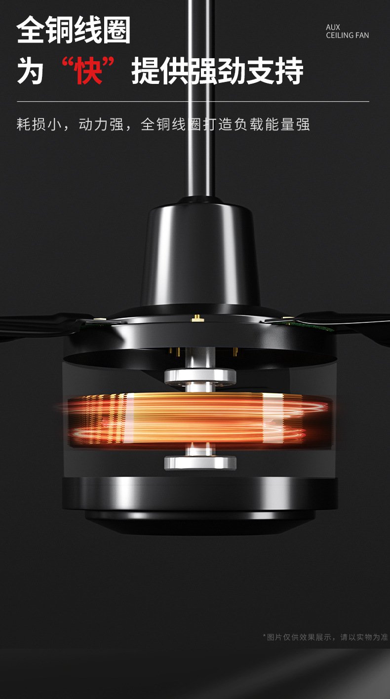 Ventilateur de plafond moderne pour intérieur contemporain