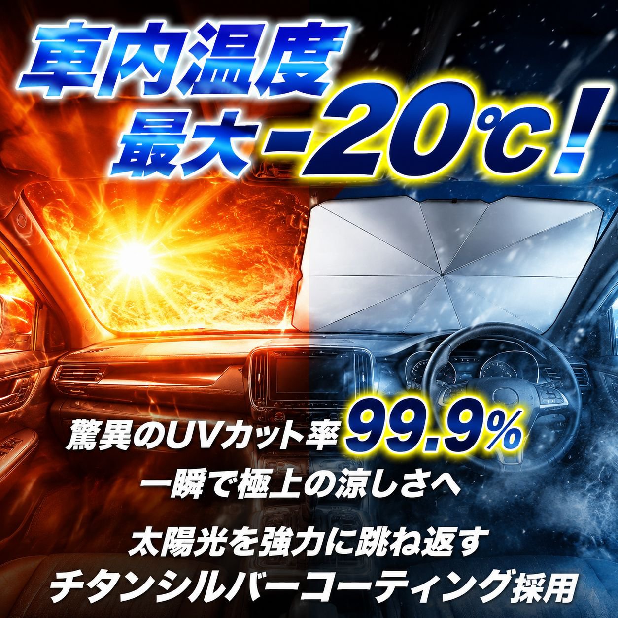 車用サンシェード傘・フロントウィンドウ＆リア窓新モデル