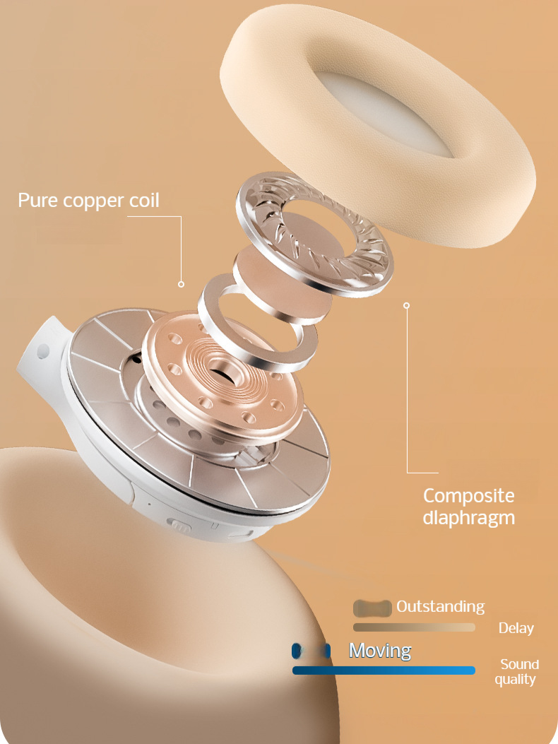 Auriculares Bluetooth de Sonido de Alta Calidad