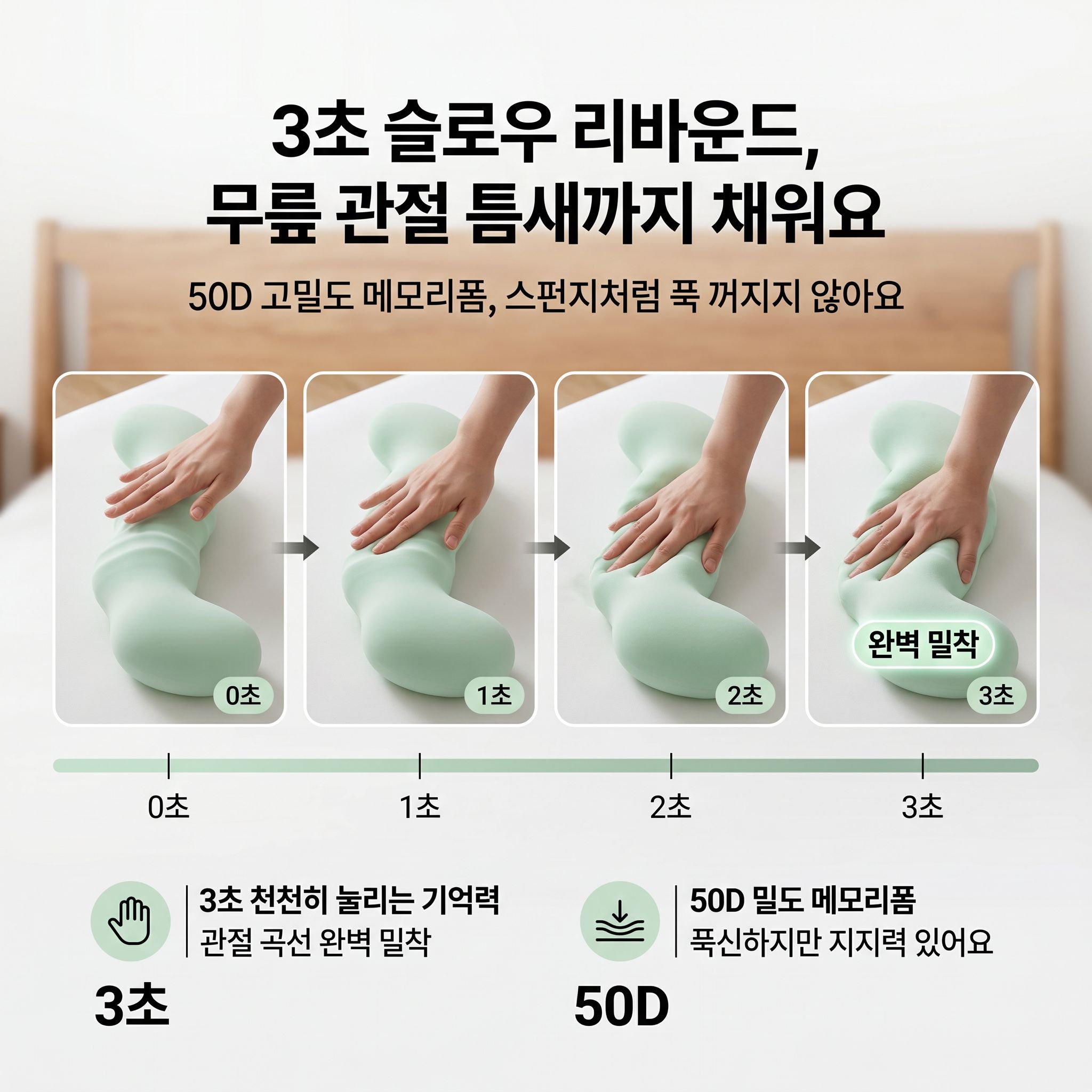 기억폼 귀여운 해마 바디필로우, 임산부 아동용 사이드슬리퍼 베개