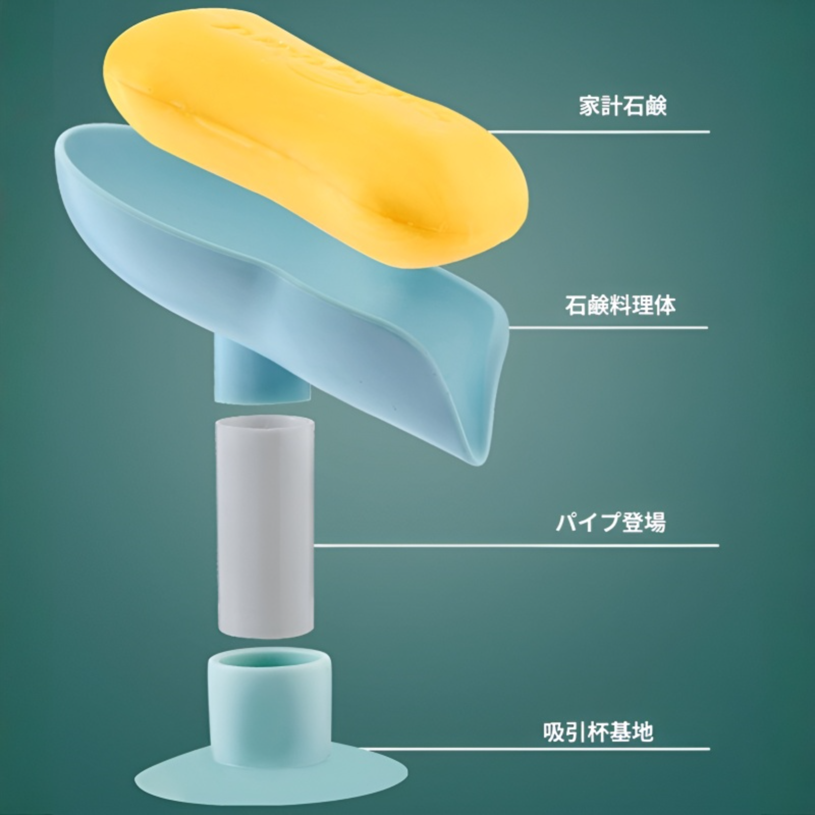穴あけ不要、水が溜まらないプラスチック製ソープディッシュホルダー、旅行や家庭用バスルームに最適な吸盤式ソープディッシュホルダー
