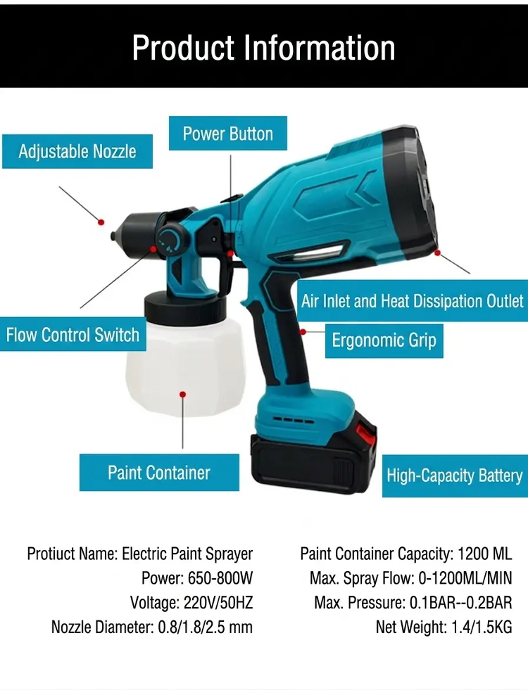 Easy to clean wireless paint sprayer components