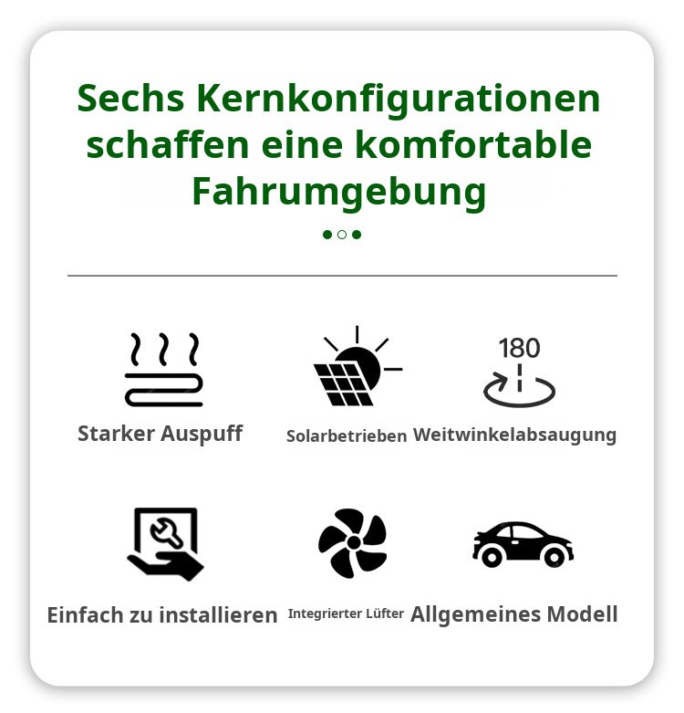 Umweltfreundlicher Auto-Ventilator mit Solarenergie