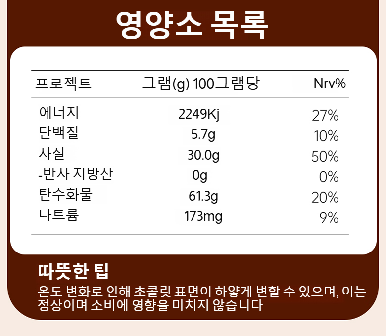 특별한 선물용 타르트