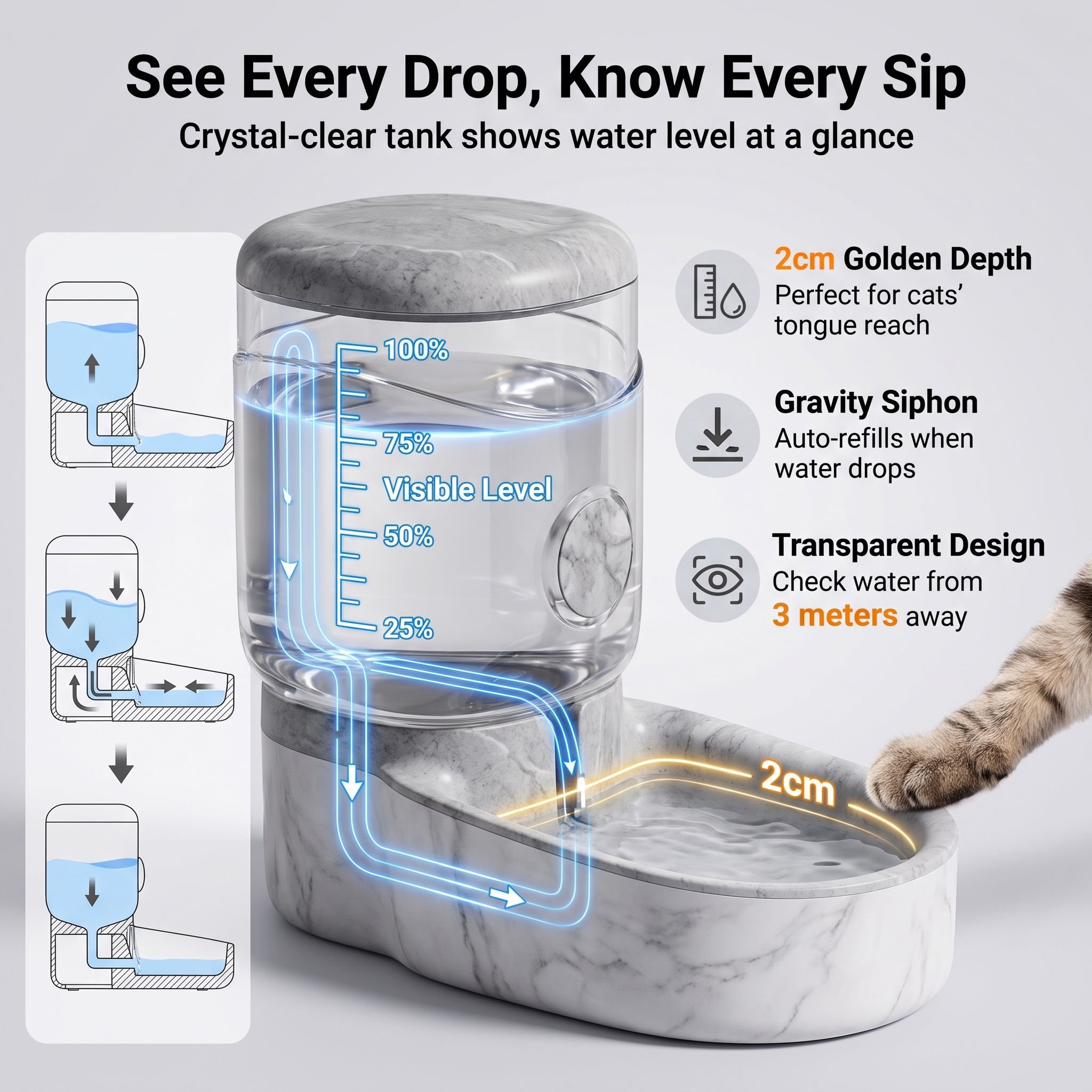 Automatic Food and Water Dispenser for Cats and Dogs with Large Bowl