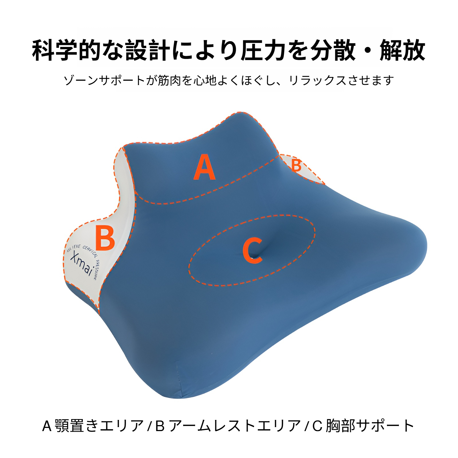 首肩想い・3WAY立体リラックスメモリー枕
