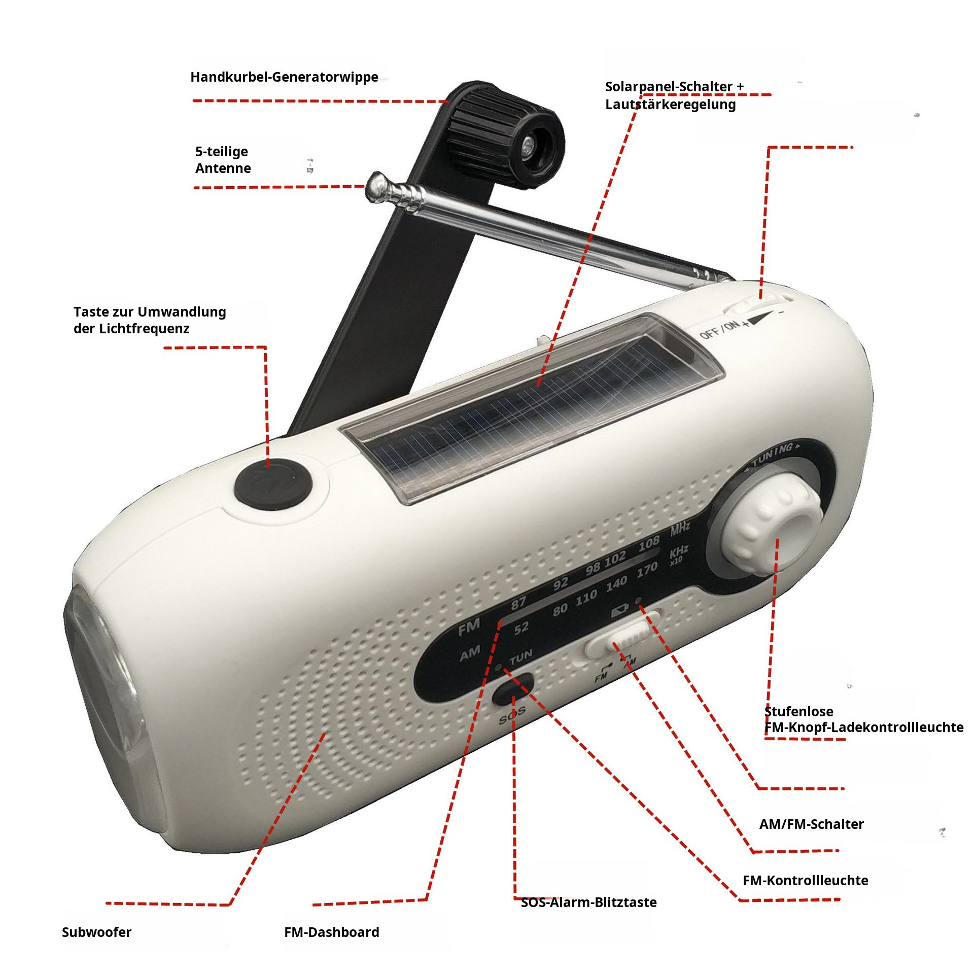 JMY-Solar Disaster Prevention Radio